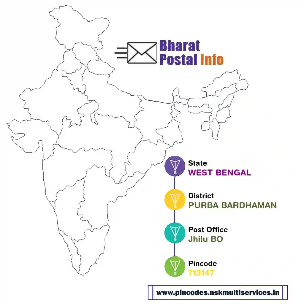 west bengal-purba bardhaman-jhilu bo-713147